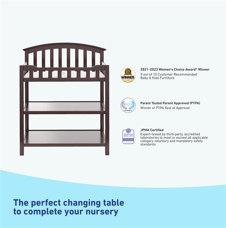 espresso changing table awards and certification