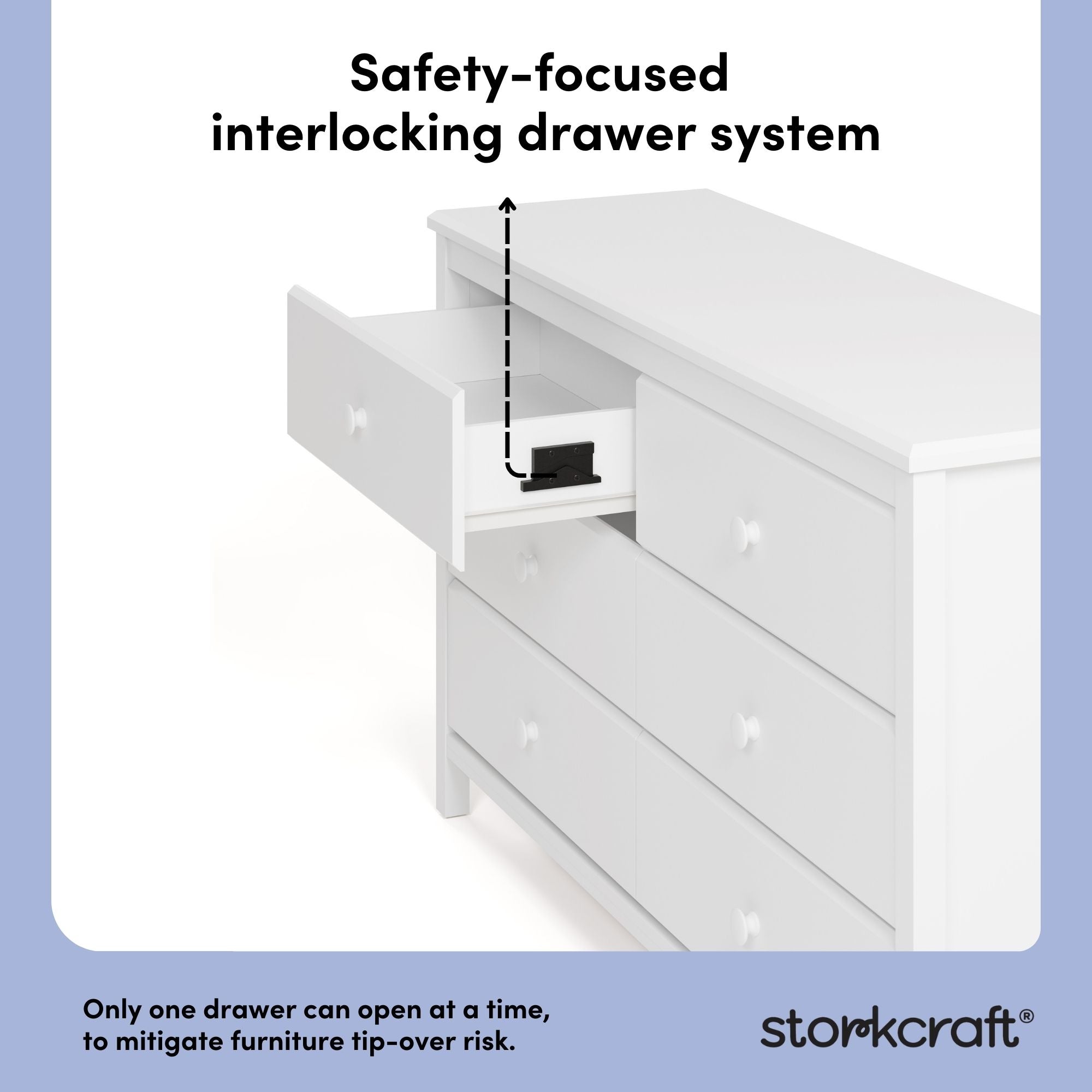 alpine white 6 drawer dresser side view showing interlocking drawer mechanism callout