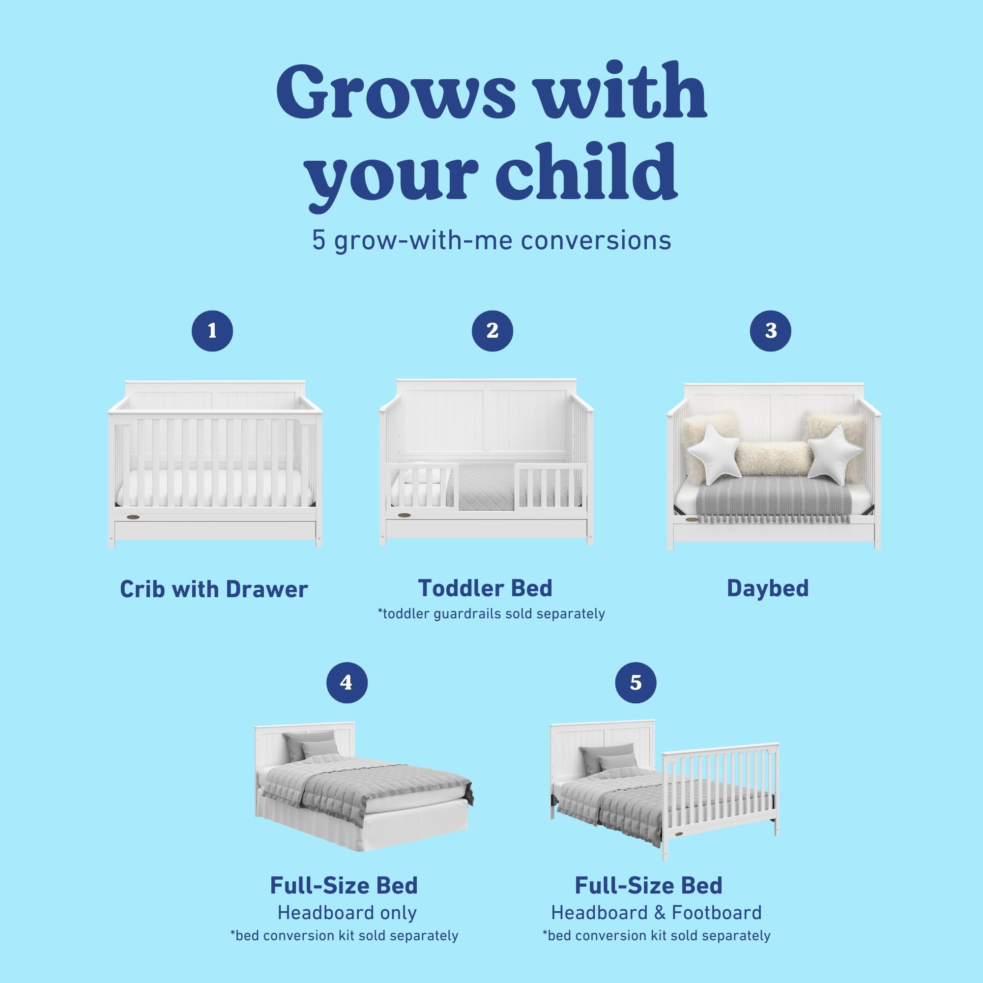 Hadley white crib with drawer 5 conversions callout