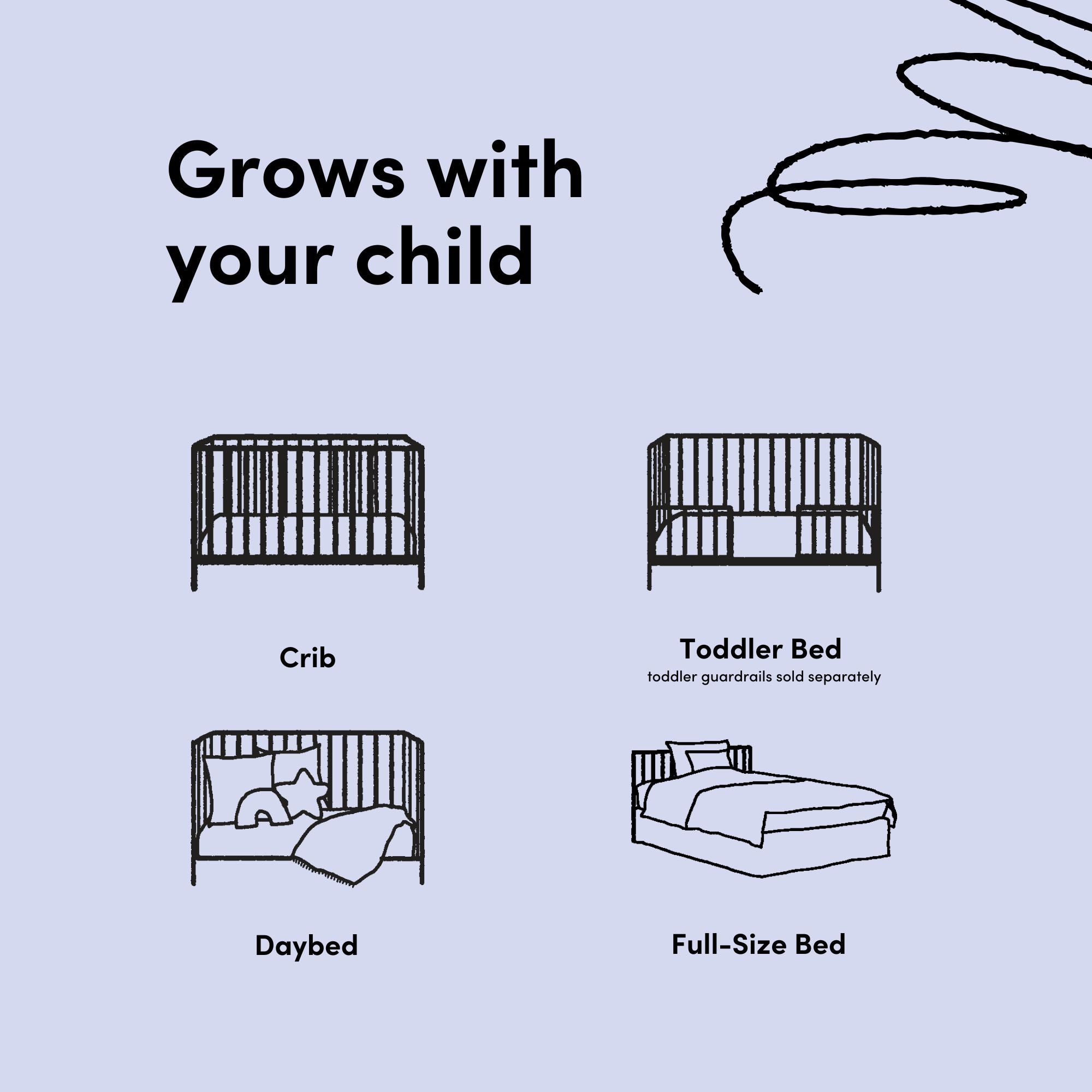Illustration showing the four conversion stages of a crib: crib, toddler bed, daybed, and full-size bed