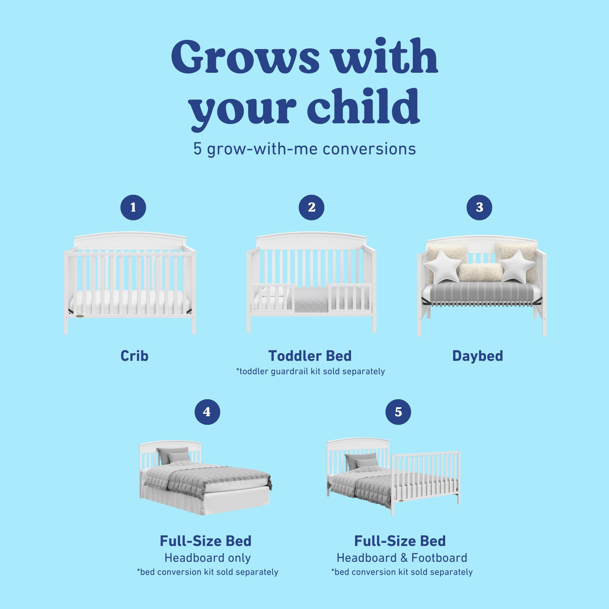Benton white crib 5 conversions callout
