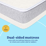 Graco Ultra Mattress dual-sided callout