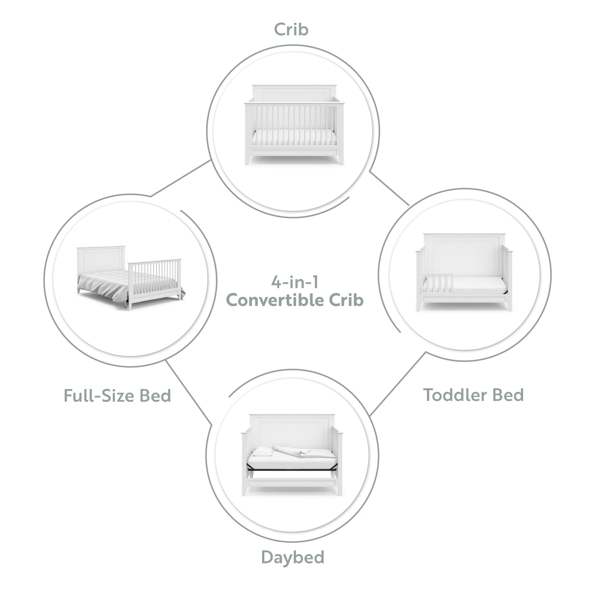 White crib conversions graphic 
