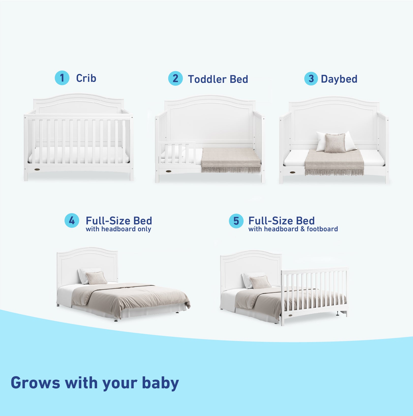 Graco® Paris 4-in-1 Convertible Crib.
