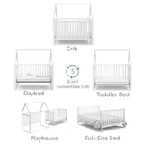 White crib conversions graphic