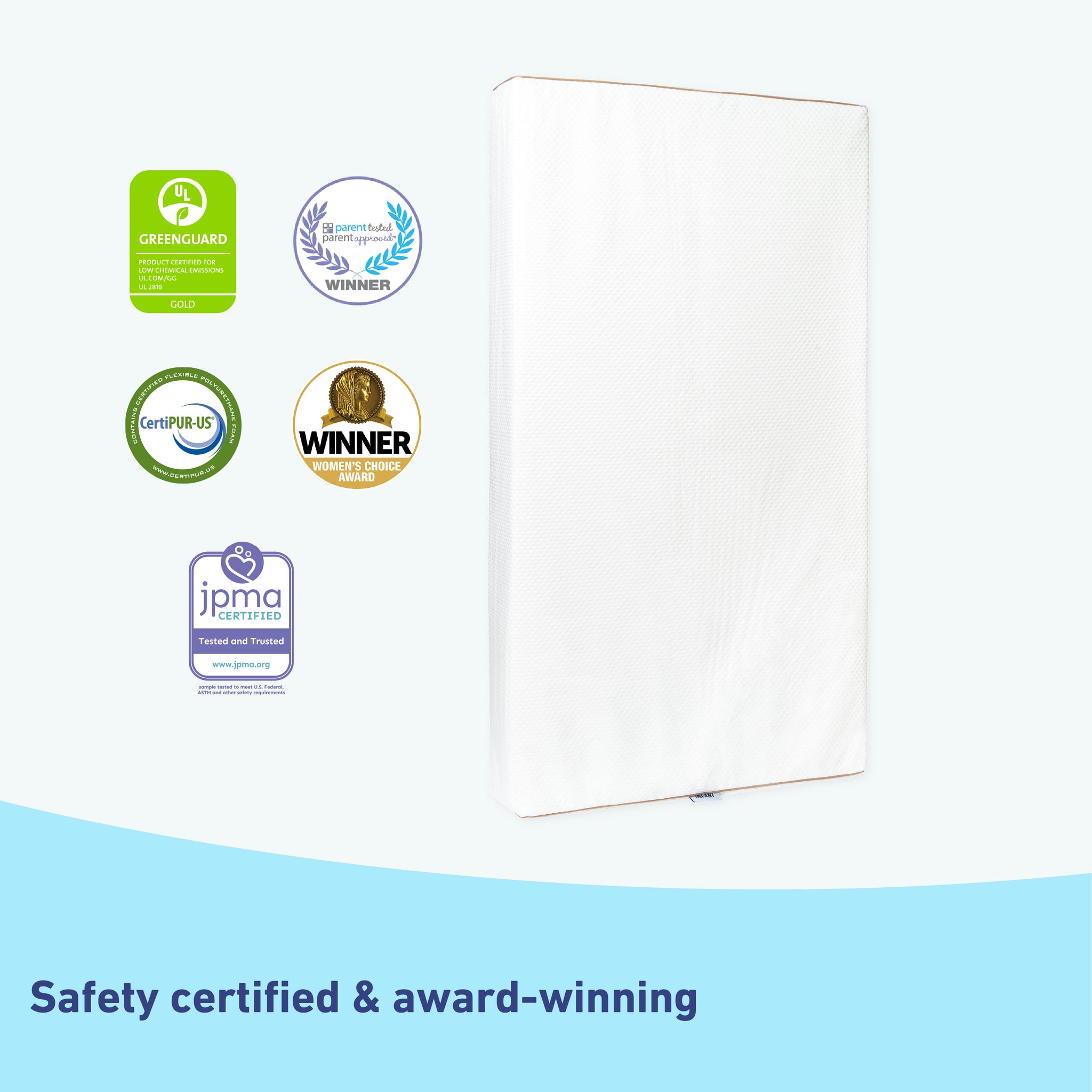 Baby mattress certifications graphic