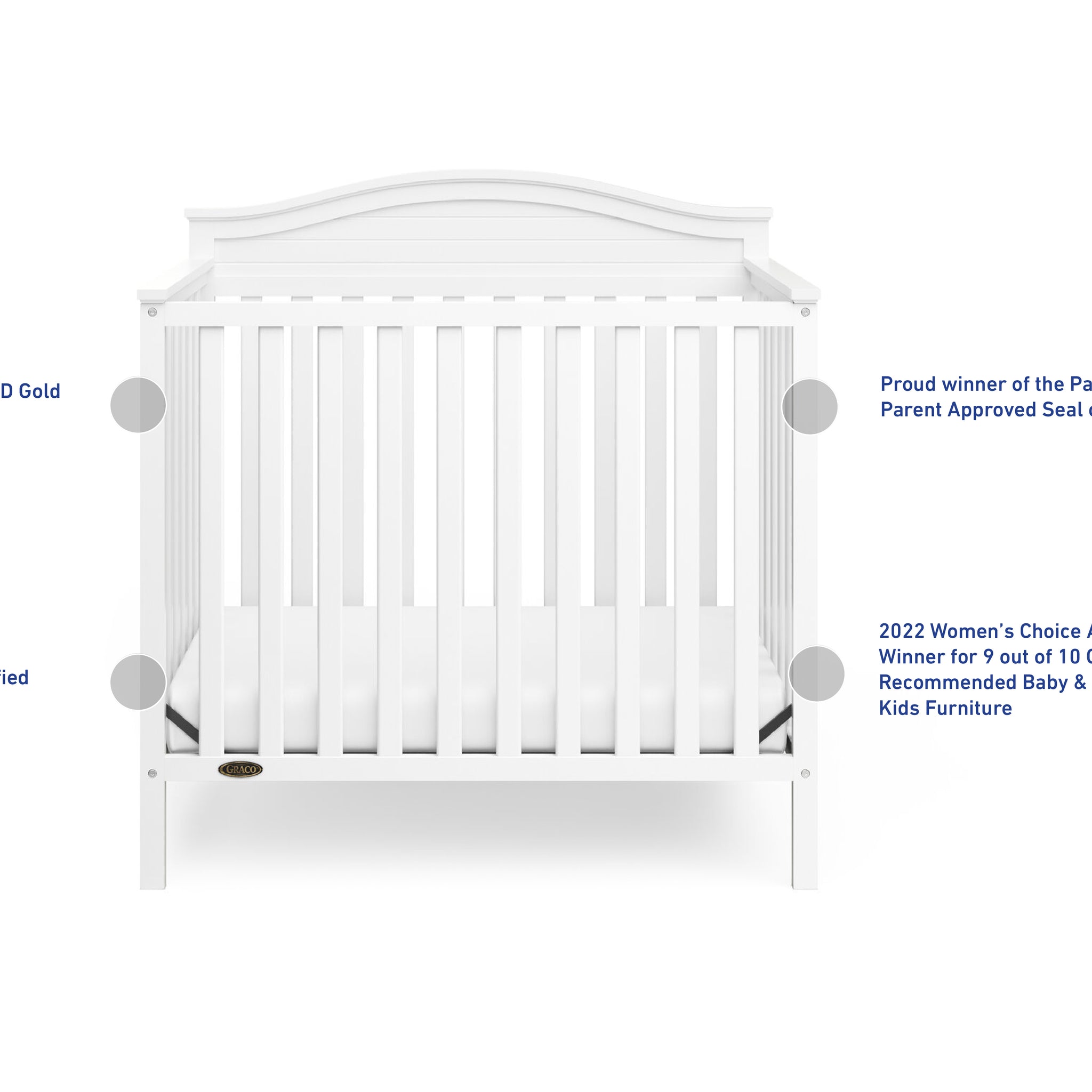 White crib certifications graphic