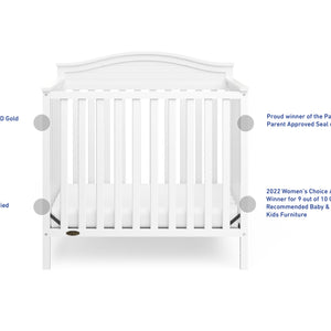 White crib certifications graphic