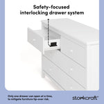 alpine white 6 drawer dresser side view showing interlocking drawer mechanism callout