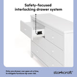 alpine white 6 drawer dresser side view showing interlocking drawer mechanism callout