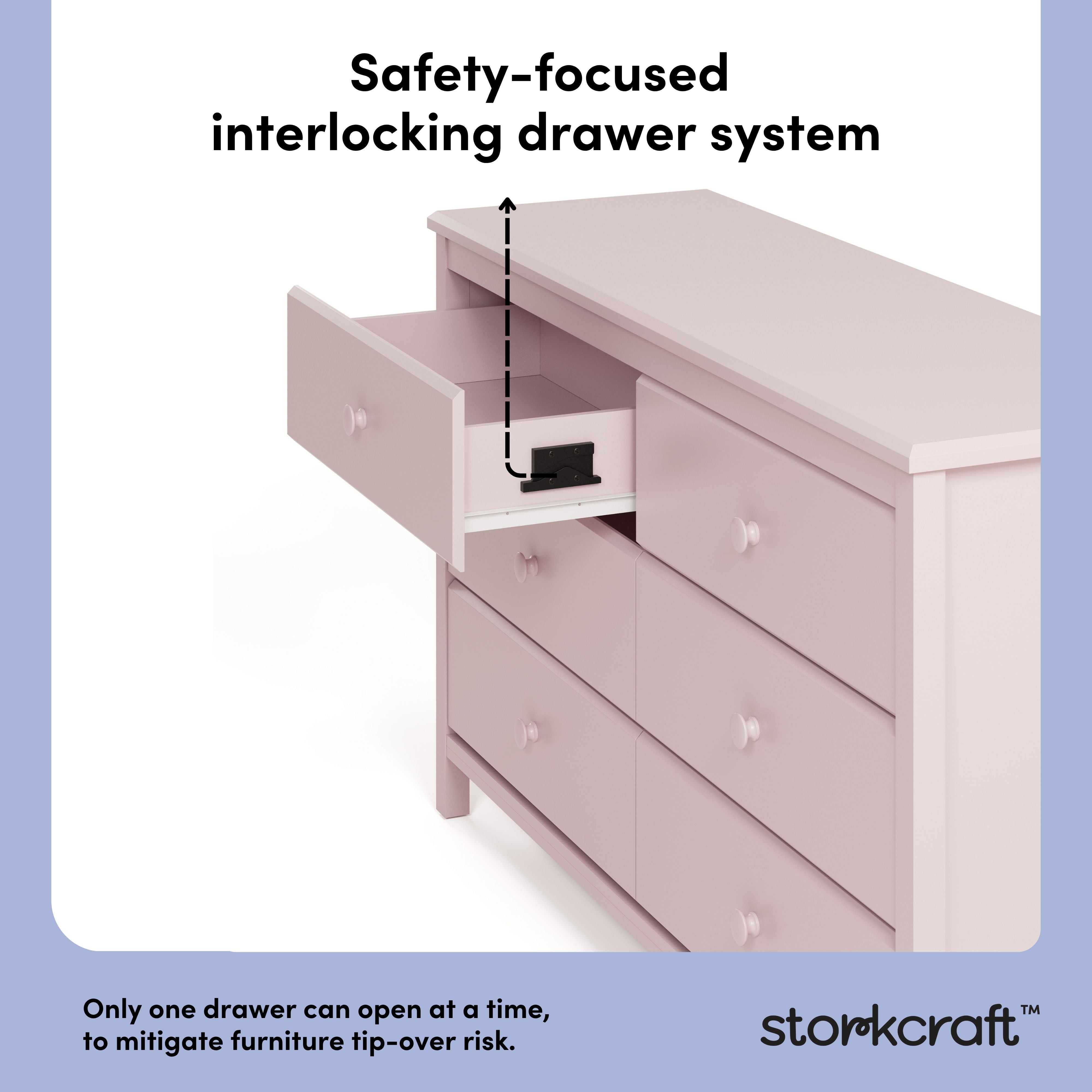 Alpine blush 6 drawer dresser interlocking drawer system callout