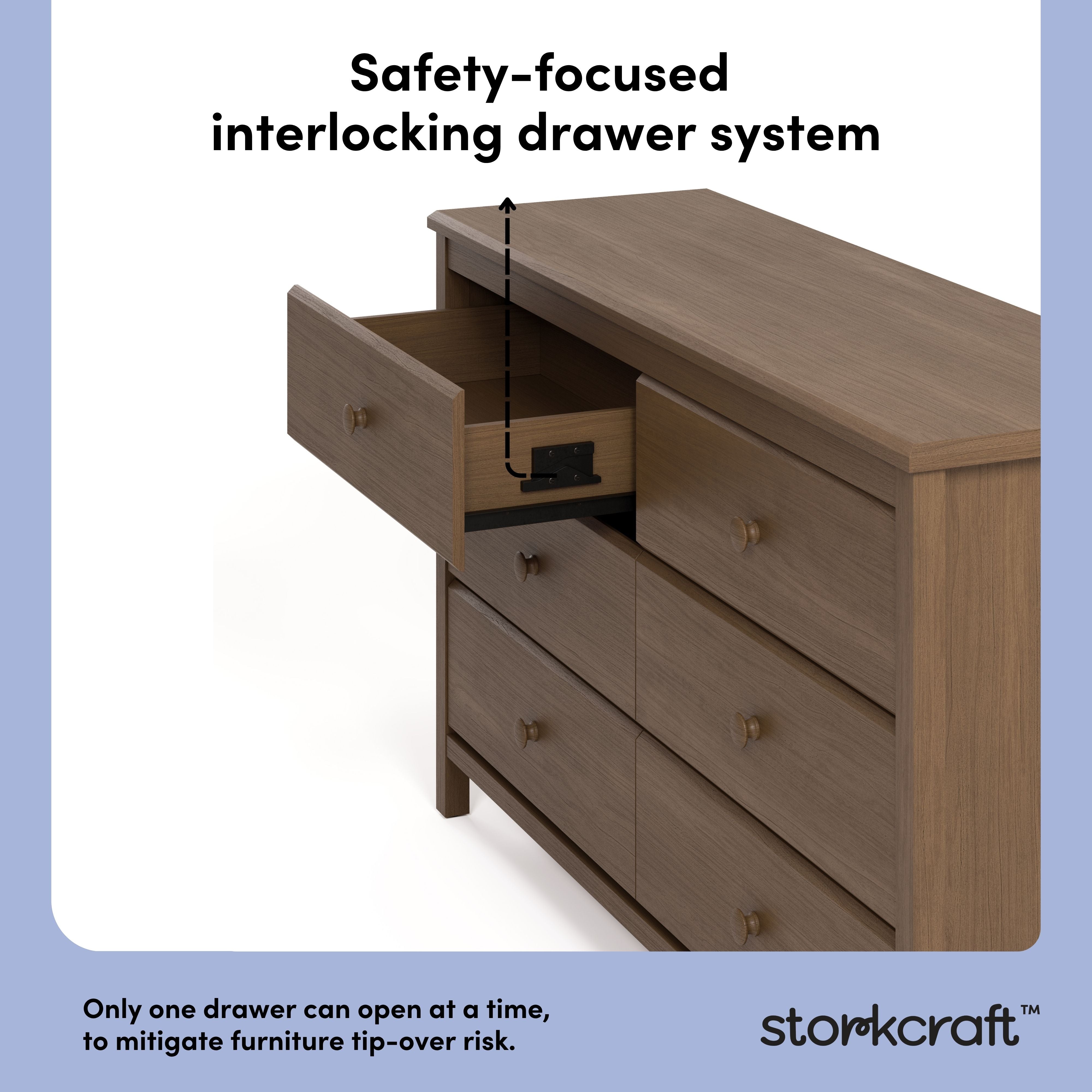 Alpine hazelnut 6 drawer dresser interlocking drawer system callout