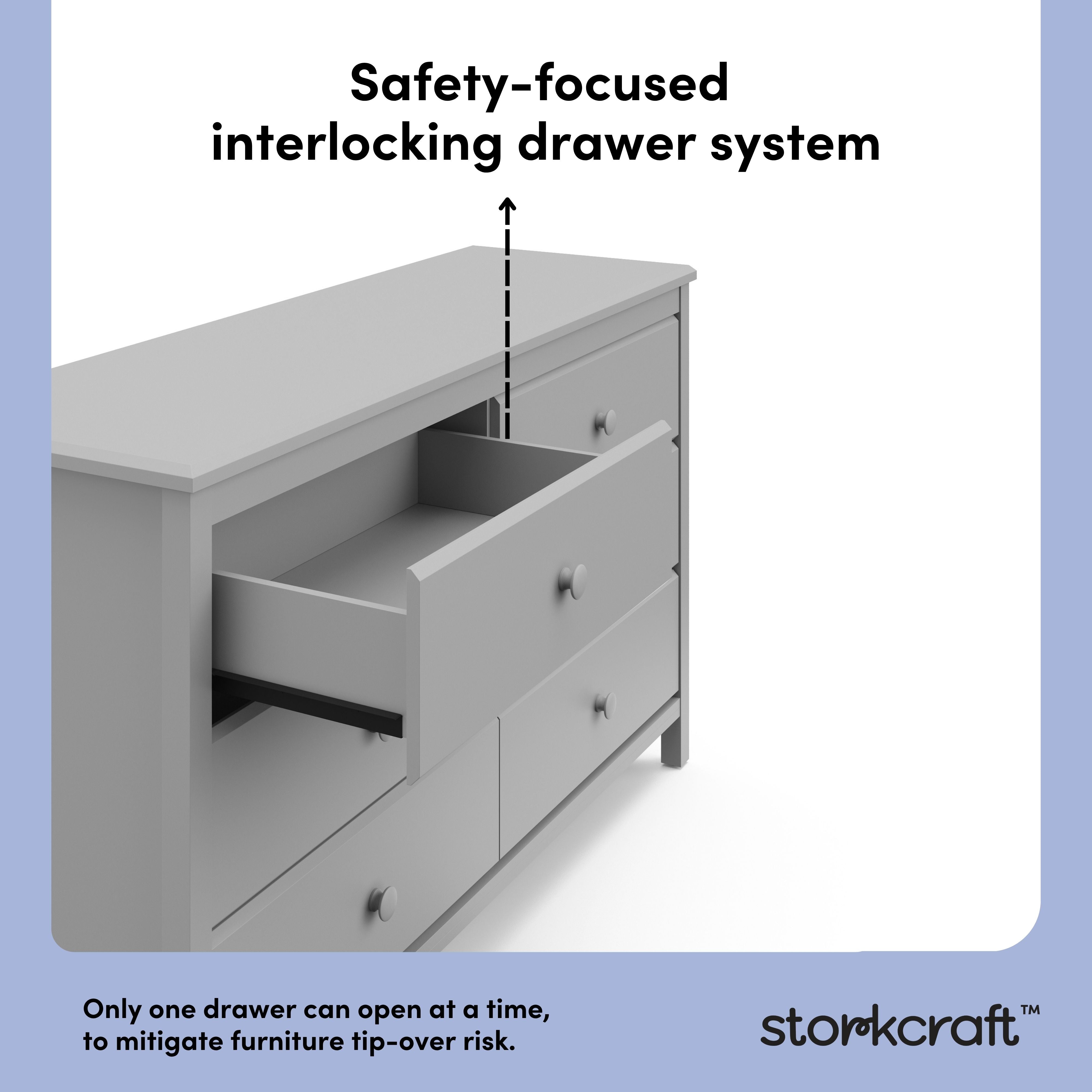 Alpine pebble gray 6 drawer dresser interlocking drawer system callout