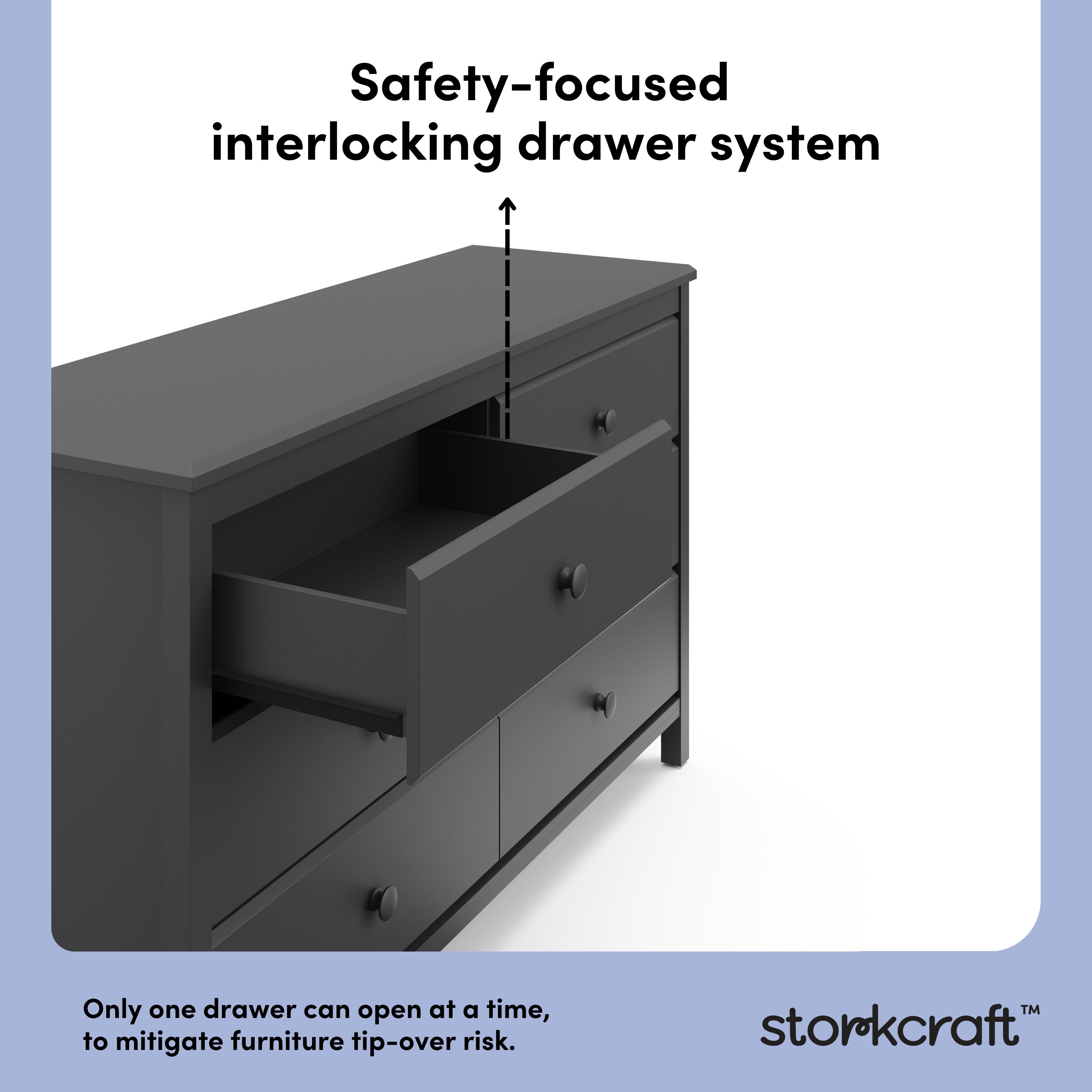 Alpine gray 6 drawer dresser interlocking drawer system callout