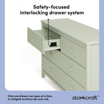 Alpine sage 6 drawer dresser interlocking drawer system callout