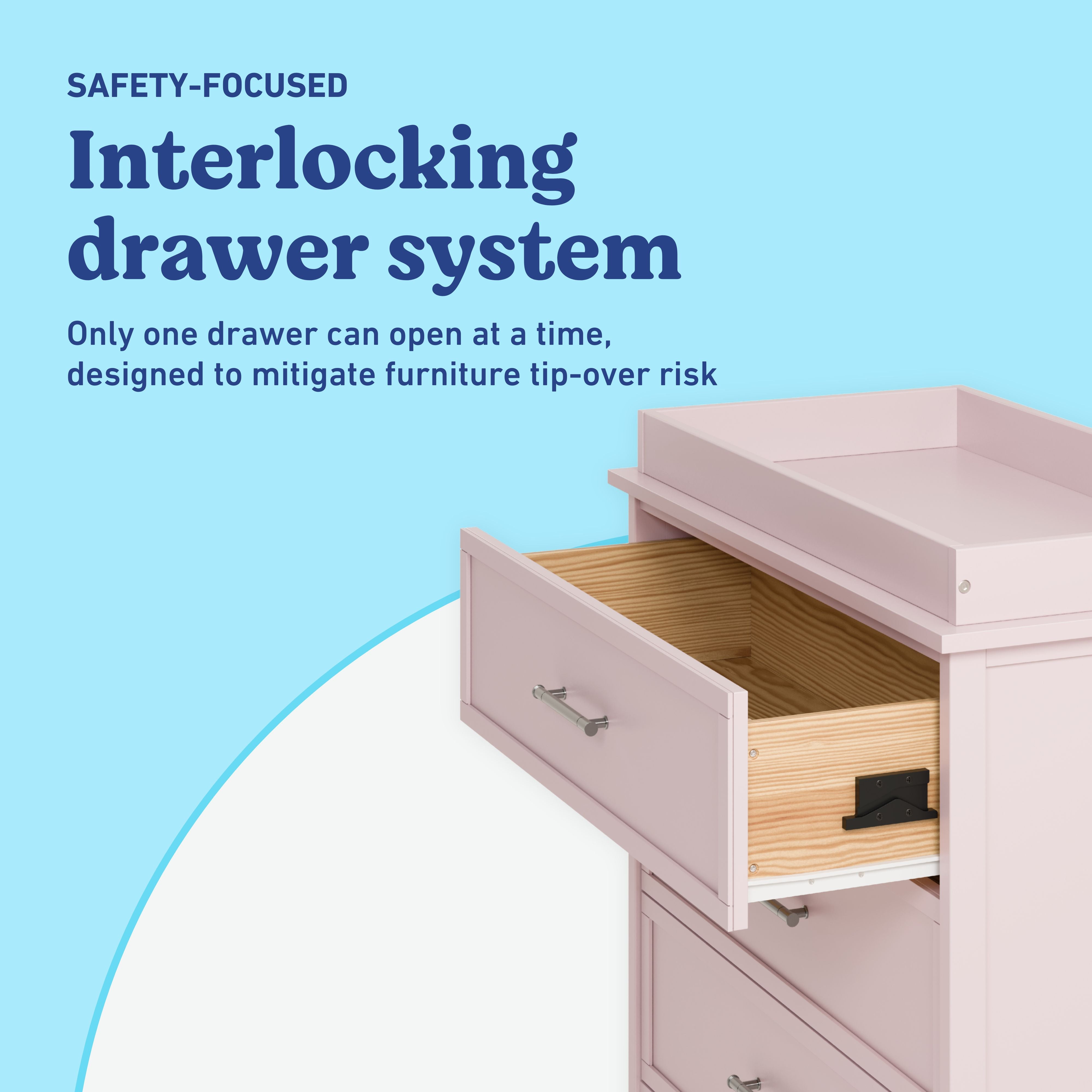 Classic blush 3 drawer chest with topper interlocking drawers callout