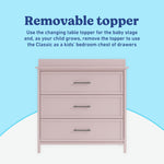 Classic blush 3 drawer chest with topper removable topper callout