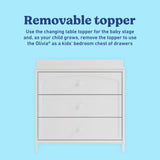 Olivia white 3 drawer chest with changing topper removable topper callout