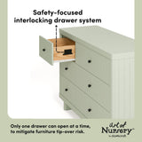 Kyoto sage 6 drawer dresser interlocking drawers callout