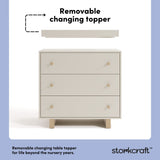 Texas frosted oat with driftwood 3 drawer chest with changing topper removable topper callout