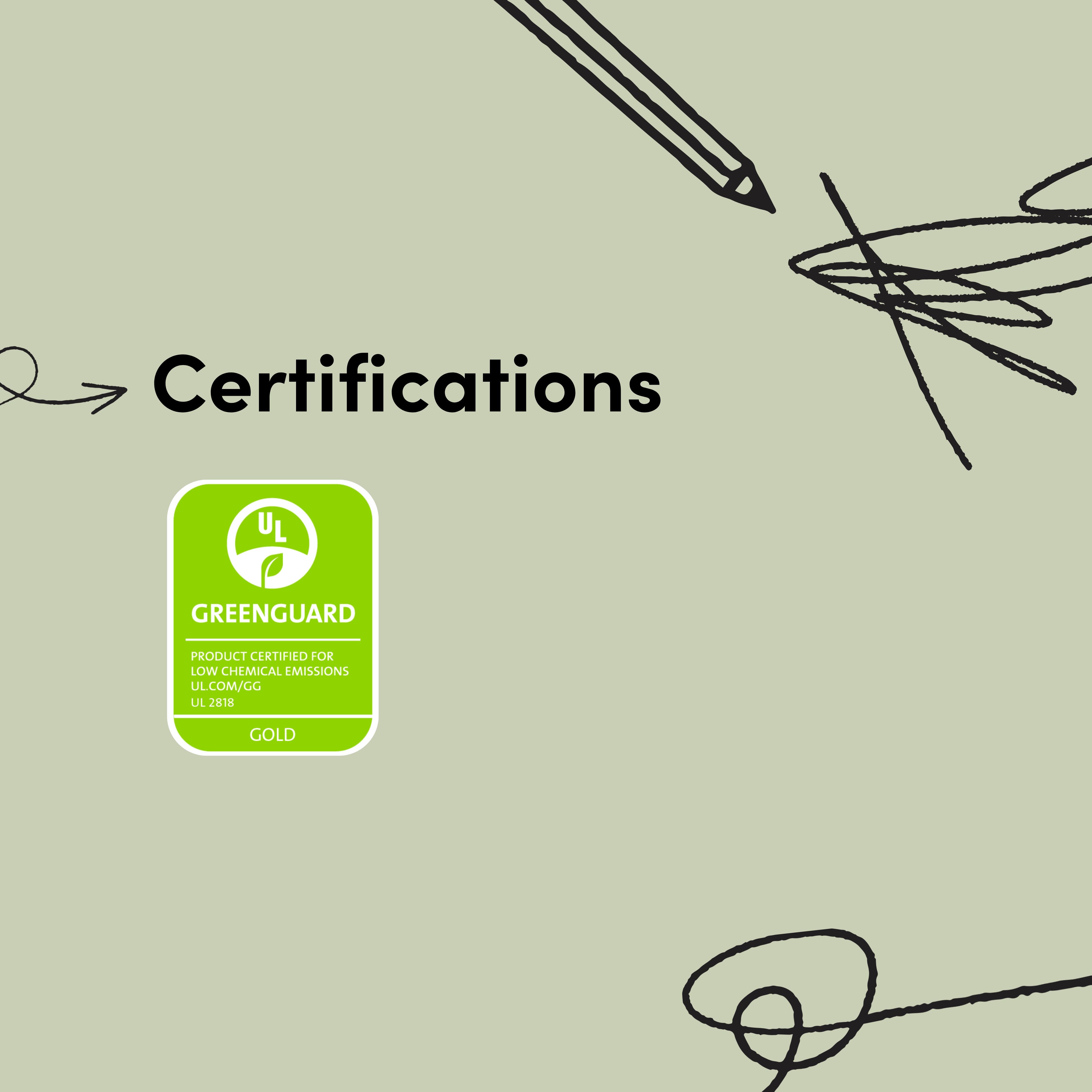 Rio 6 drawer dresser certifications callout