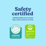 Theo crib certifications