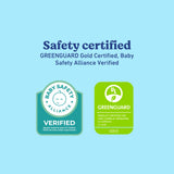 Paris crib certifications