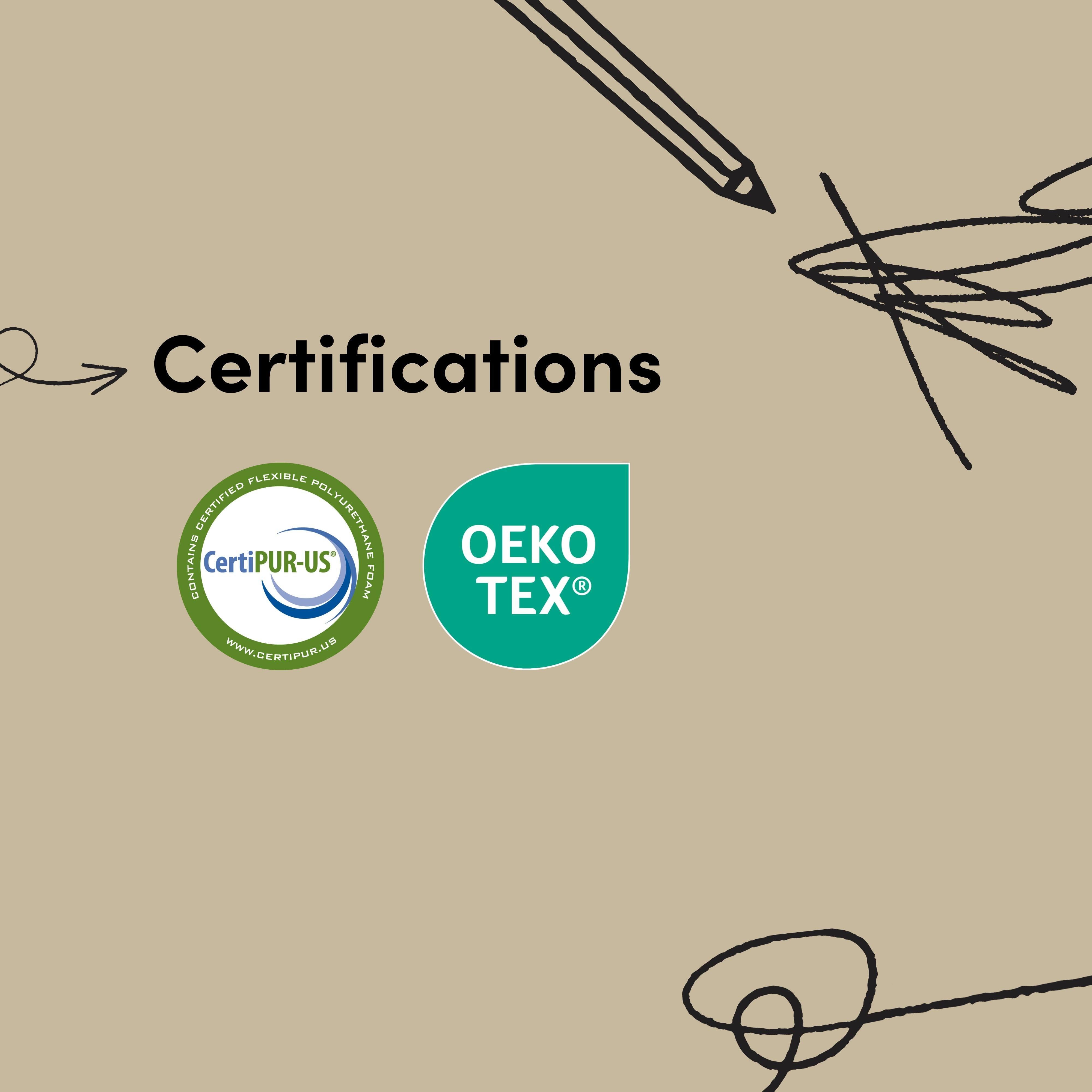 Sorrento glider certifications