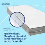 Graco 5-Inch Mesh Crib And Toddler Mattress material callout