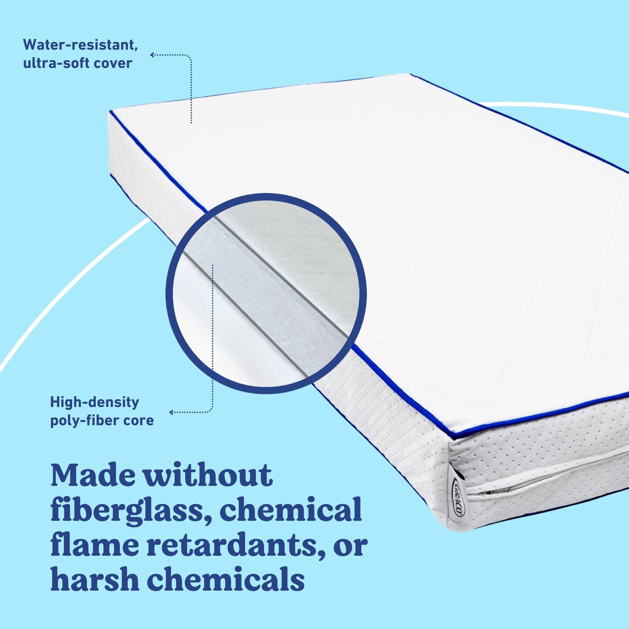 GRACO 5-INCH WATER-RESISTANT CRIB & TODDLER MATTRESS