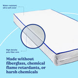 Graco 5-Inch Water-Resistant Crib And Toddler Mattress material callout