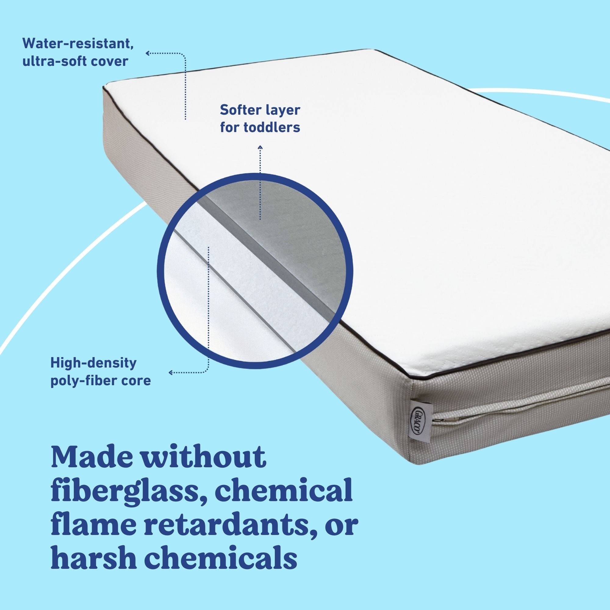 GRACO 6-INCH DUAL-SIDED CRIB & TODDLER MATTRESS