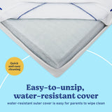 Graco 6-Inch Water-Resistant Dual-Sided Crib And Toddler Mattress removable cover callout