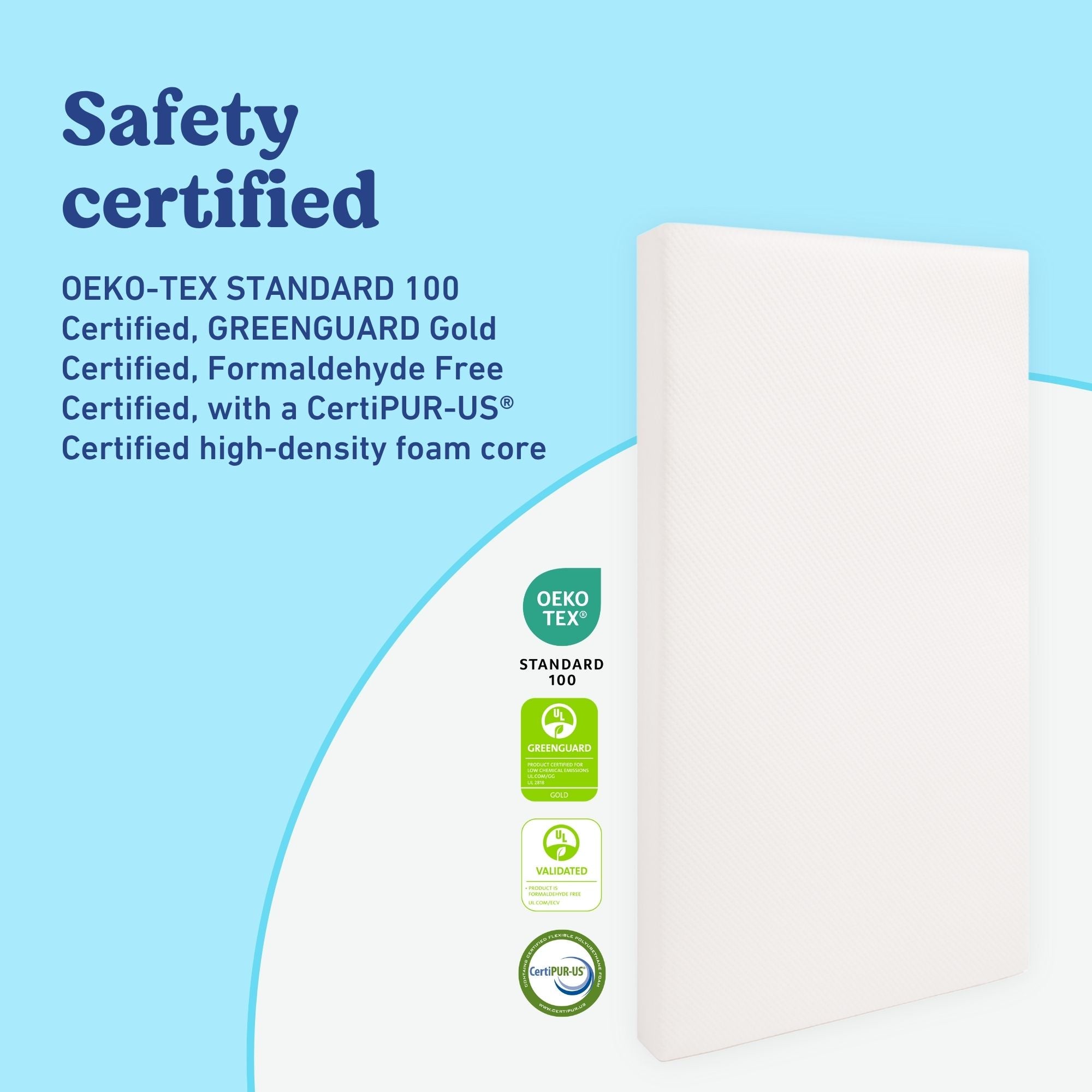 graco premium mattress certifications callout