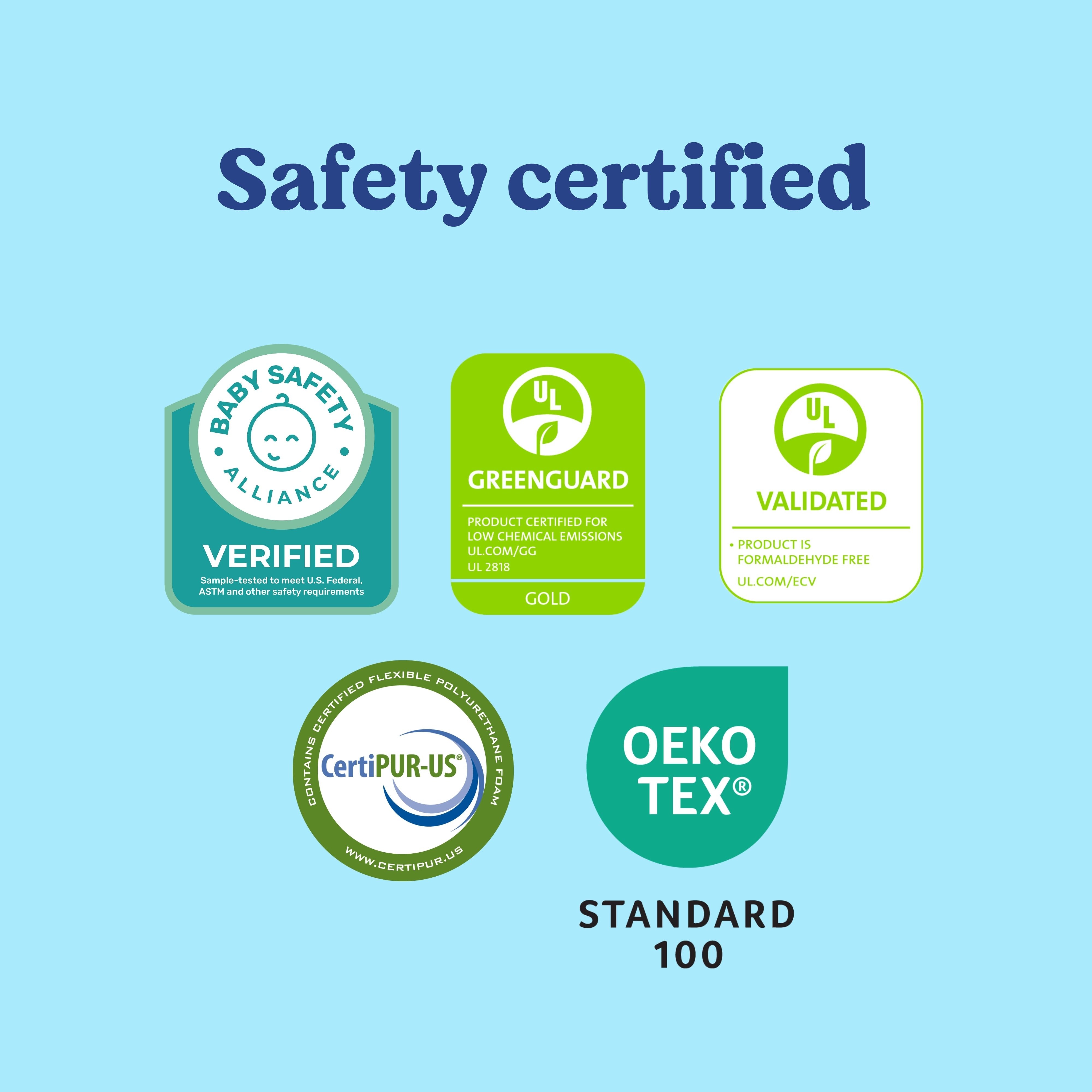 graco premium mattress certifications