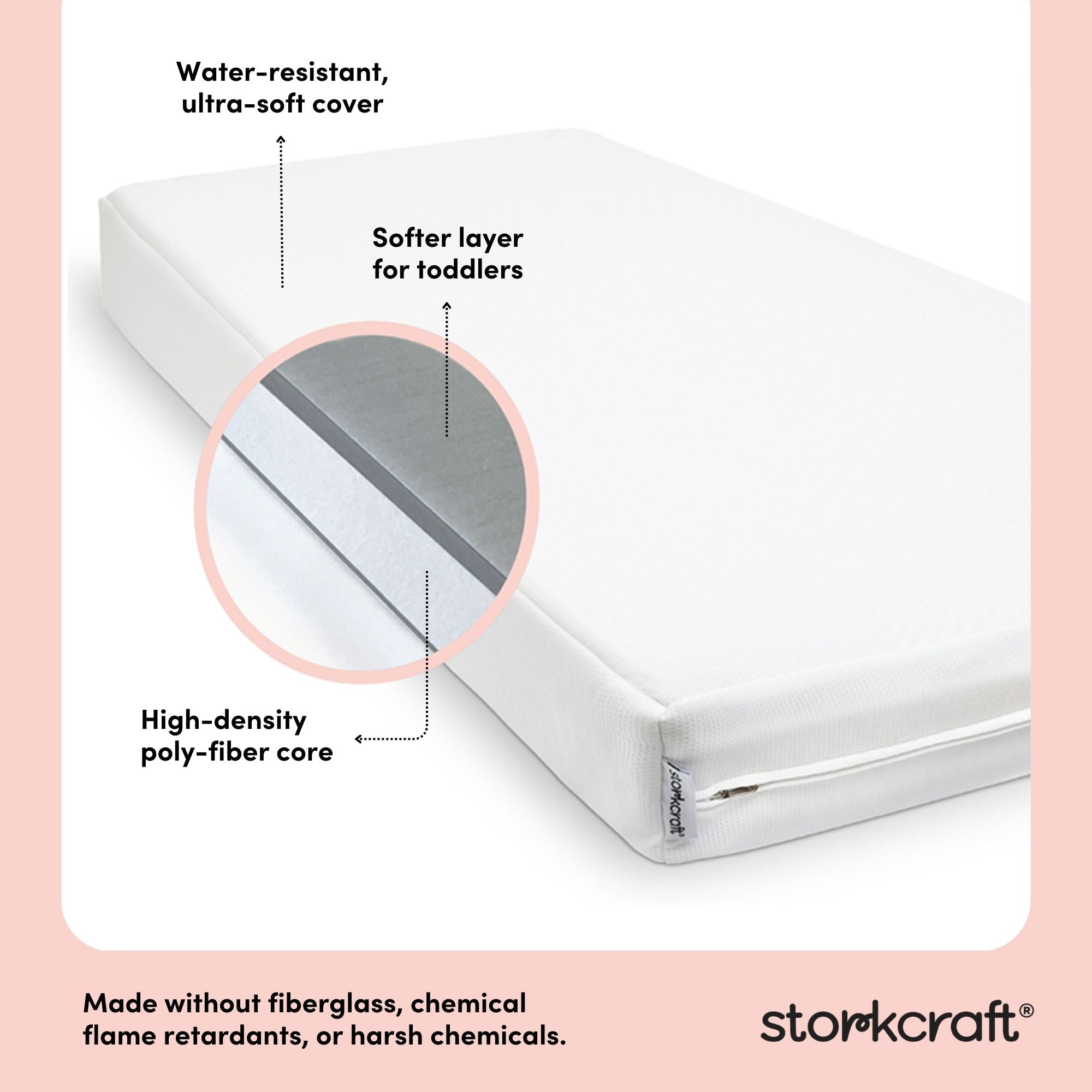 STORKCRAFT 6-INCH DUAL-SIDED CRIB & TODDLER MATTRESS