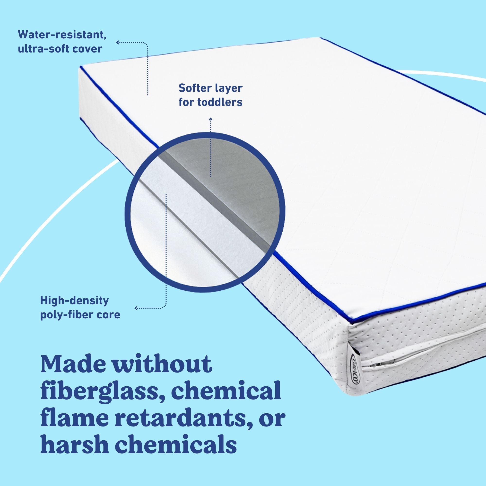 GRACO 6-INCH WATER-RESISTANT DUAL-SIDED CRIB & TODDLER MATTRESS