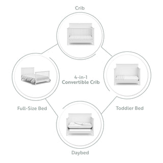 White crib conversions graphic 