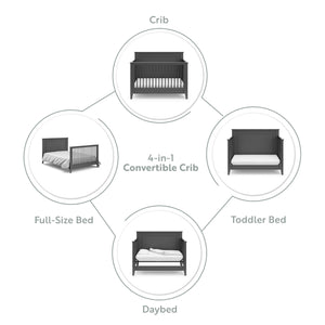 gray crib conversions graphic 