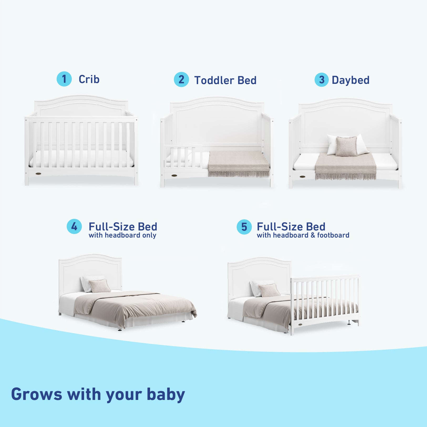 Graco® Paris 4-in-1 Convertible Crib.