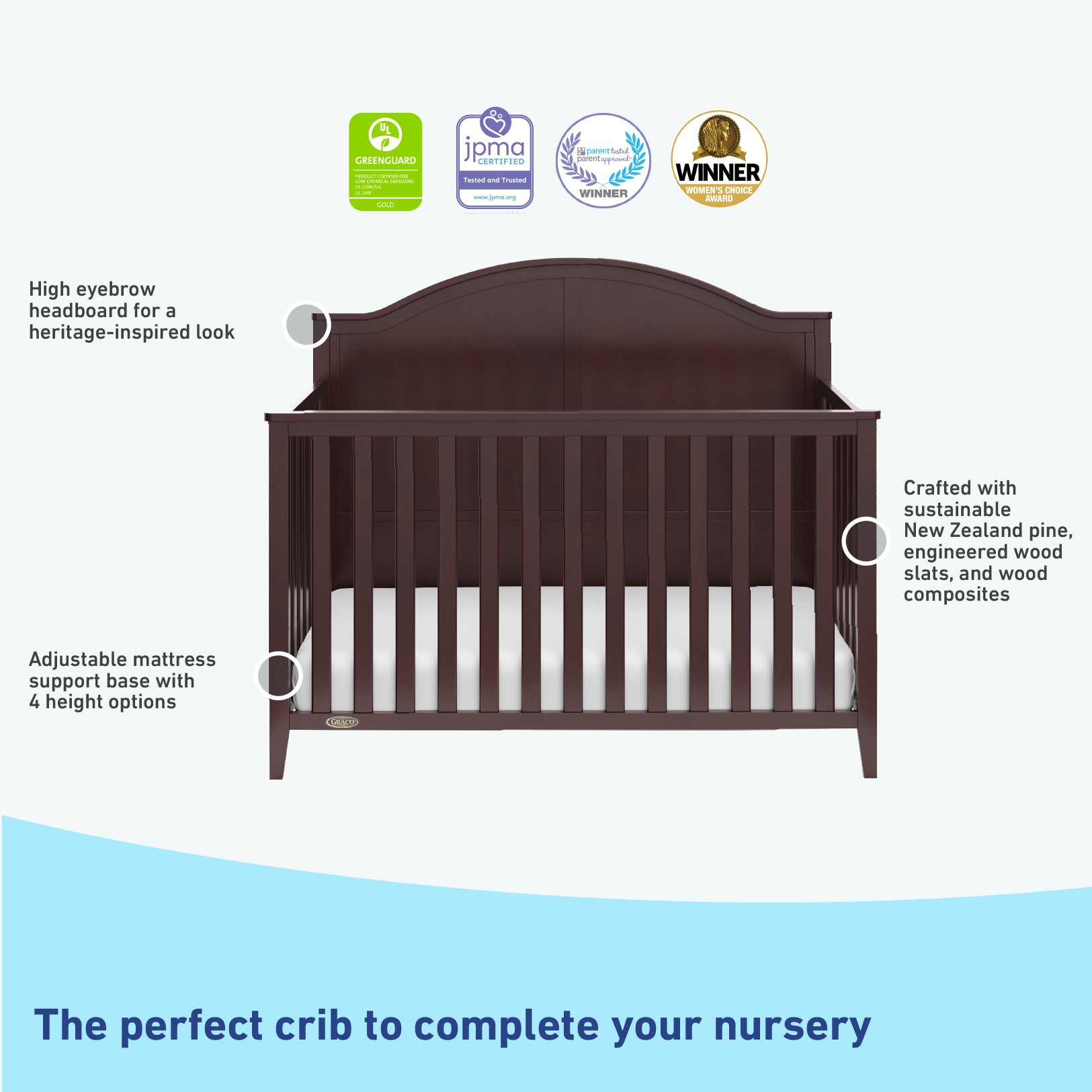 Graco® Wilfred 5-in-1 Convertible Crib.