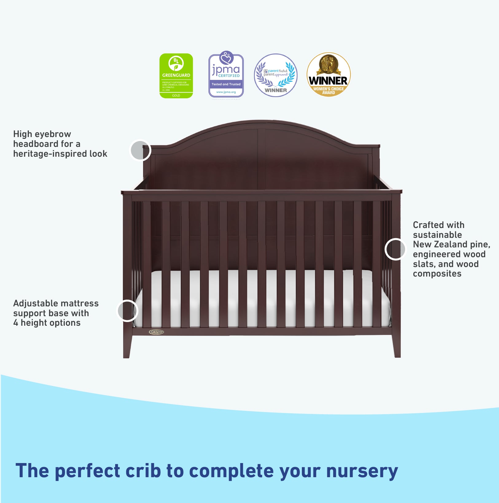 Graco® Wilfred 5-in-1 Convertible Crib.