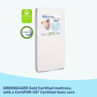 Baby mattress certifications graphic