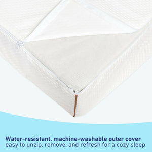 Water-resistant mattress cover graphic