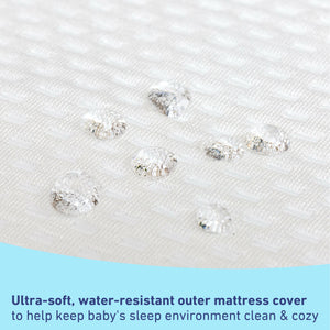 Water-resistant mattress cover graphic