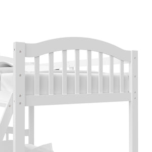 white top bunk bed footboard view