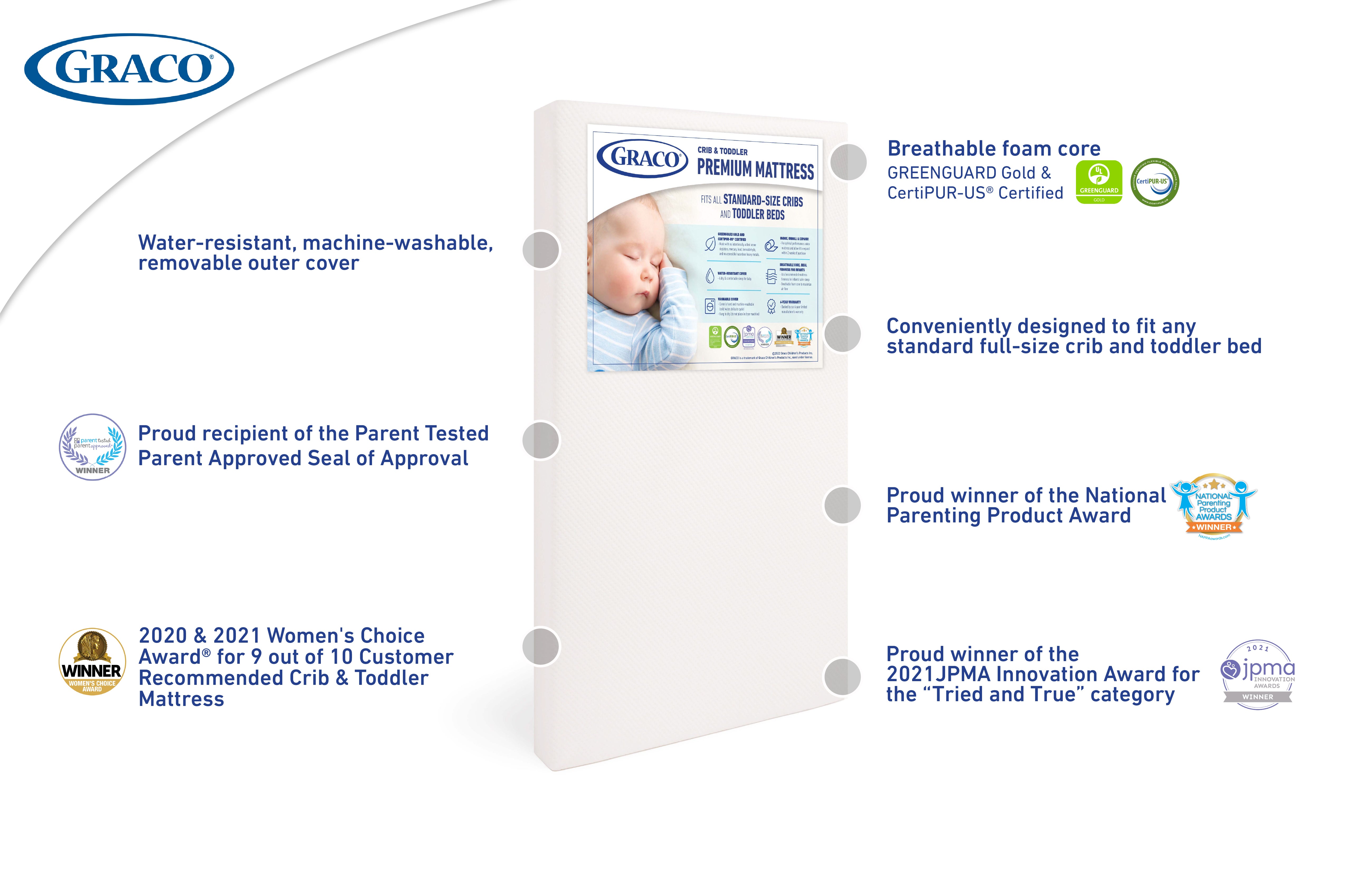 Graco® Premium Foam Crib and Toddler Mattress.